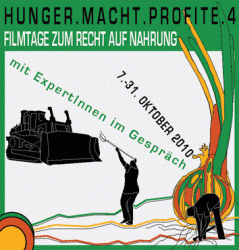 Hunger.Macht.Profite